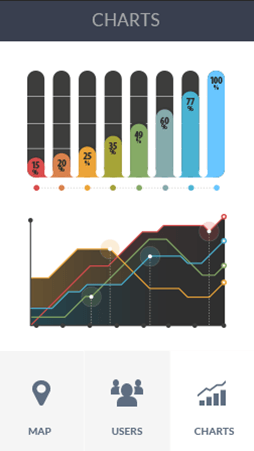 怎么打别人的服务器软件安卓版数据监控
